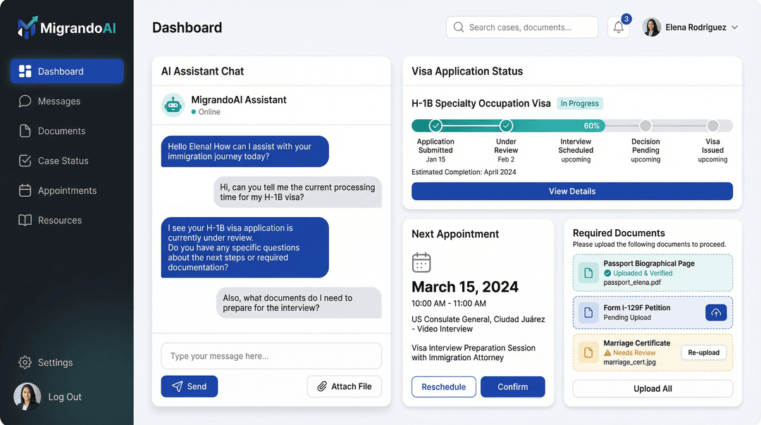MigrandoAI Dashboard